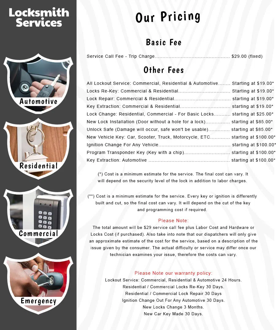 All County Locksmith Store New Carlisle, OH 937-317-0920